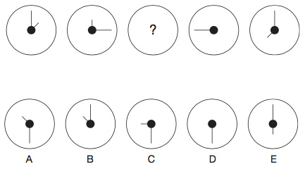 Question Image