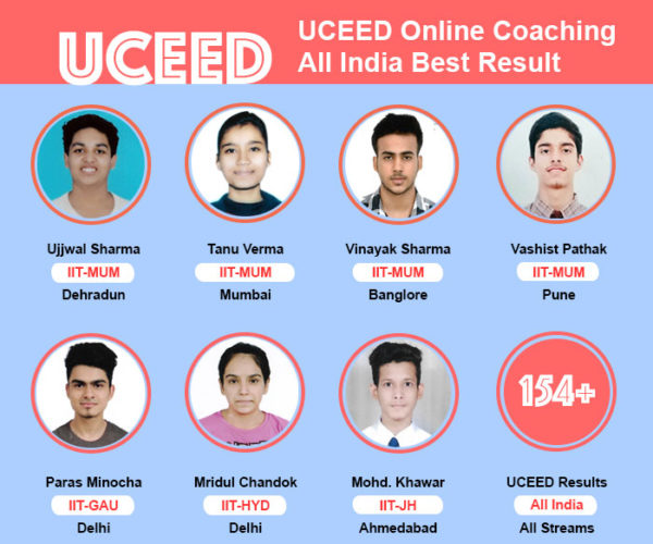 uceed-coaching-all-india-result, uceed coaching