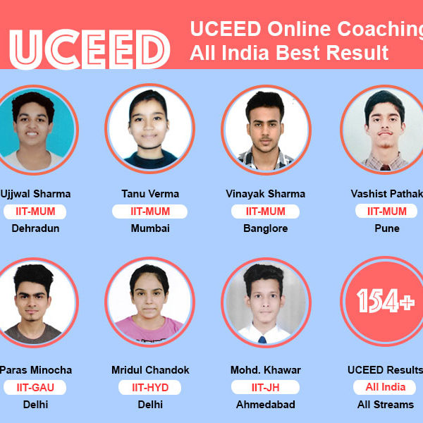 uceed-coaching-all-india-result, uceed coaching