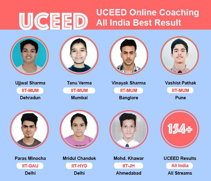 uceed-coaching-all-india-result, uceed coaching